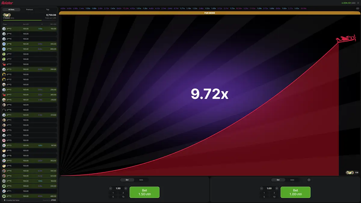 Aviator — ефективні стратегії та поради для гри Aviator